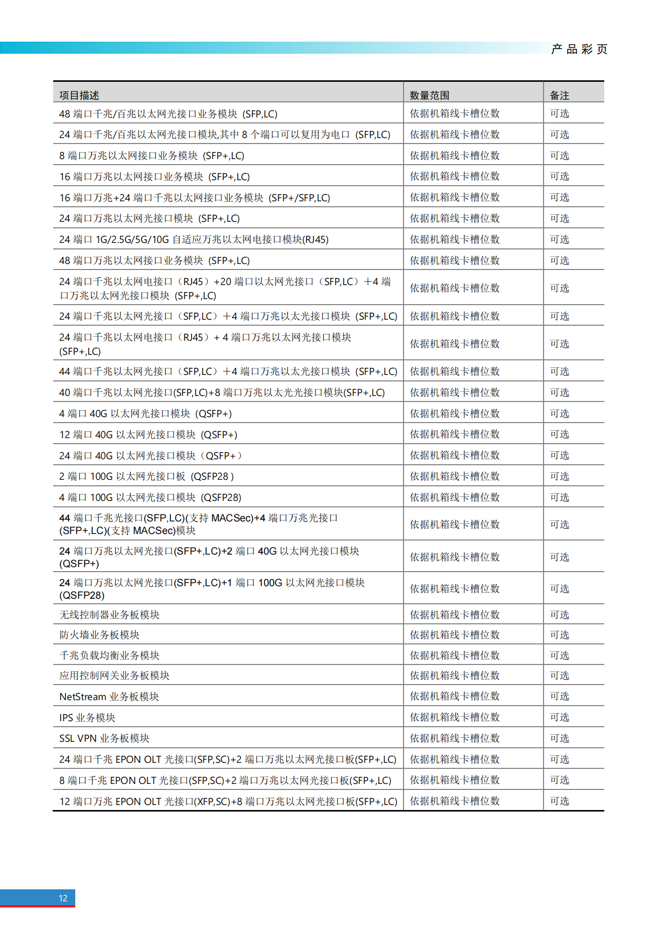 H3C S7500E系列高端多业务路由交换机产品彩页_11.png